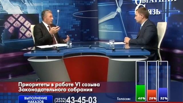 290916 ОРТ "Планета" Обратная связь Грачев С.И. смотреть онлайн