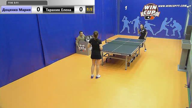 Доценко Мария 3-1 Тараник Елена 17.04.2019 Зал № 1 Вечерний Турнир WIN CUP смотреть онлайн