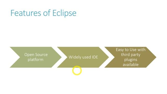 How to install Eclipse 2018-12 IDE for Java EE смотреть онлайн