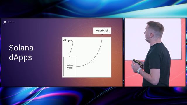 Breakpoint 2023: Onboarding MetaMask Users to Solana смотреть онлайн