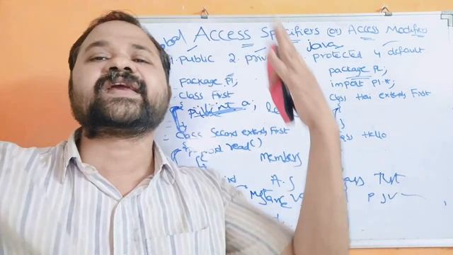 Access Specifiers || Access Modifiers In Java Programming || public || private || protected||defaul смотреть онлайн