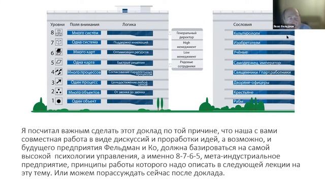 вебинар 20 марта 2022 смотреть онлайн