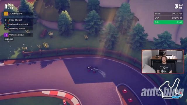 Checking out Circuit Superstars thanks to Steam Early Access! смотреть онлайн
