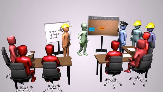 SCRUM 02 - Populate Product Backlog смотреть онлайн
