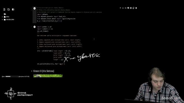 Артамонов С.А. - Машинное обучение для решения прикладных задач - 1. Вводная лекция смотреть онлайн