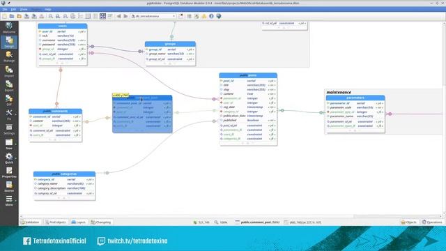 Modelado de base de datos Postgres | Bitácora de desarrollo de la web oficial #1 смотреть онлайн