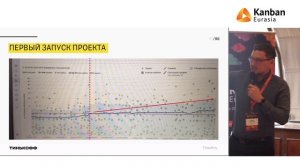 KEA20 - Павел Ахметчанов,  Control Chart в JIRA, все ее тайны