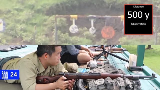 Kar98k Iron Sights to 500yds: Practical Accuracy смотреть онлайн