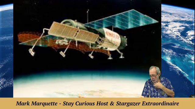 Skylab, Salyut and ISS space stations featured смотреть онлайн