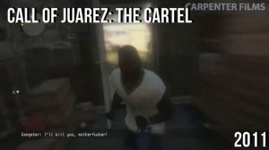 Evolution of Techland Games (2000-2022) — Dead Island, Dying Light 2 Stay Human