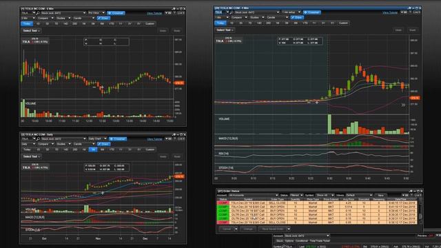 $1485 Profit LIVE Day Trading the first hour | December 17, 2019 смотреть онлайн
