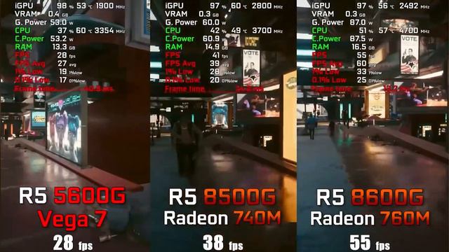 Estas APUs son una LOCURA!!, AMD Ryzen 8600G y 8700G | ¿Merecen la pena? смотреть онлайн