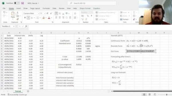 Modelling interest rates: Vasicek model explained (Excel)