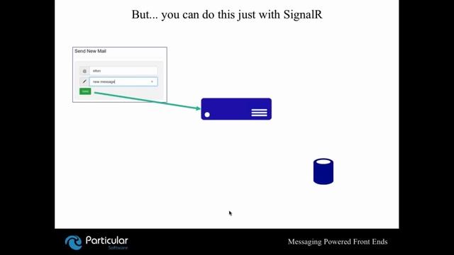 Powering front-end apps with messaging | Elton Stoneman смотреть онлайн