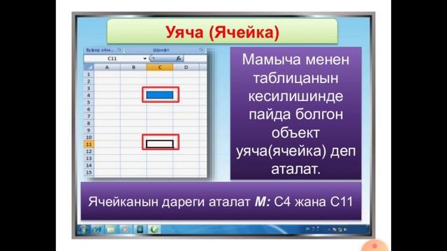 Электрондук таблица