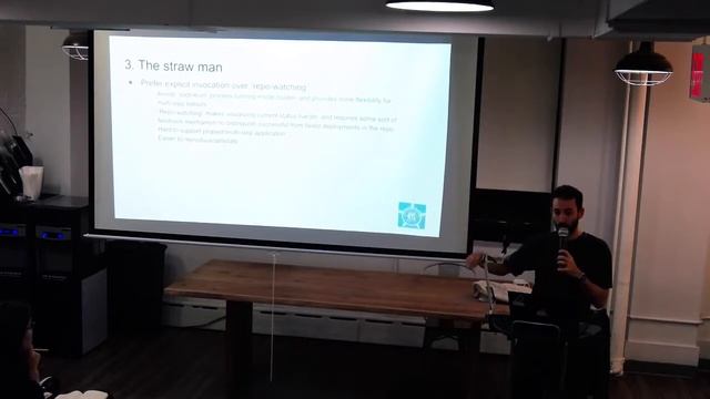 CDNYC Meetup From GitOps to an adaptable CI/CD pattern to Kubernetes смотреть онлайн