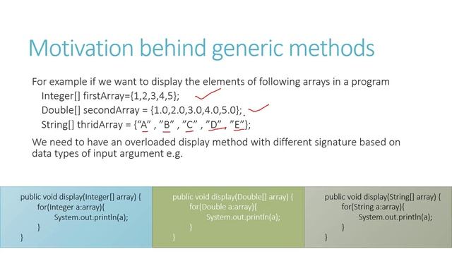 #Generics | #Generic_Method | #Java | #OOP | Generics in Java смотреть онлайн