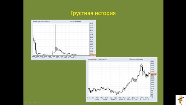 Диверсификация. Проблема маленького депозита смотреть онлайн
