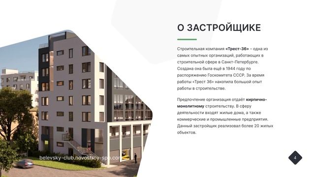 ЖК «Belevsky Club» смотреть онлайн
