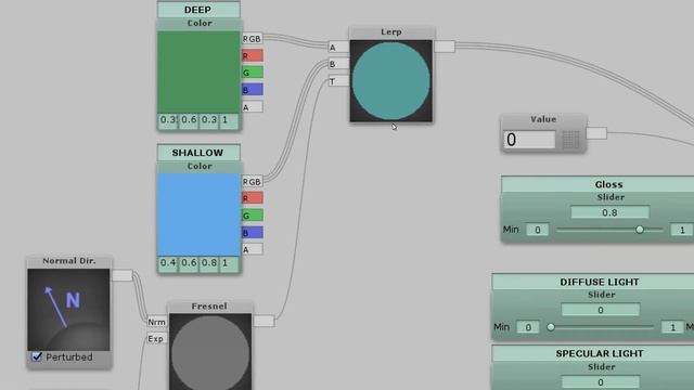 Creating water with shader forge for unity. with reflections! смотреть онлайн