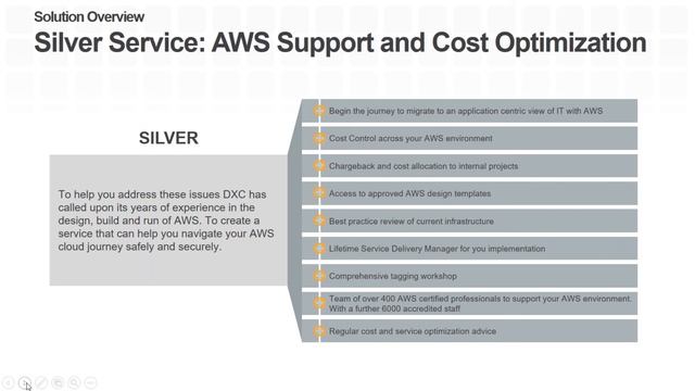 Dell EMC: Protect Your Workloads on AWS with Increased Scale & Performance смотреть онлайн