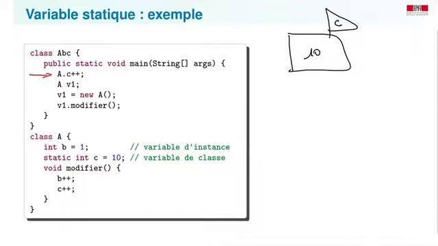 Attributs statiques смотреть онлайн