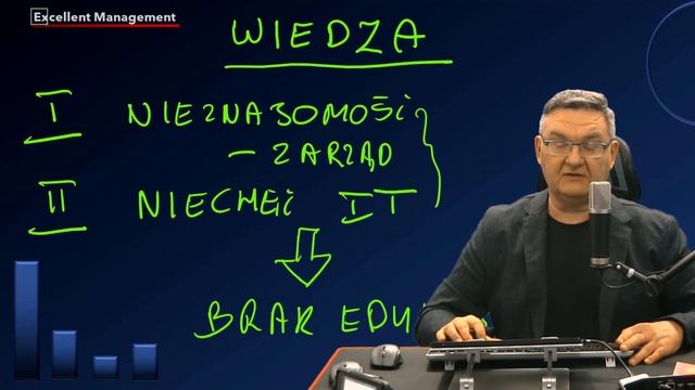 GDZIE LEŻY GRANICA EXCELA? смотреть онлайн