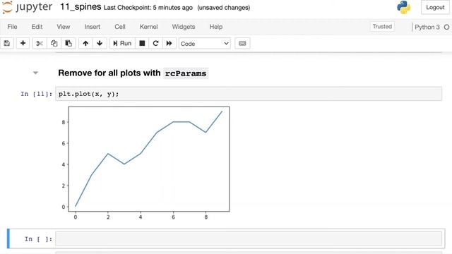 Remove outside box around matplotlib figures || Despine matplotlib || Matplotlib Tips смотреть онлайн