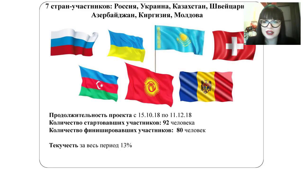 Тема: Новогодний он-лайн корпоратив Участников проекта «Лучшая версия себя в бизнесе 2.0» смотреть онлайн