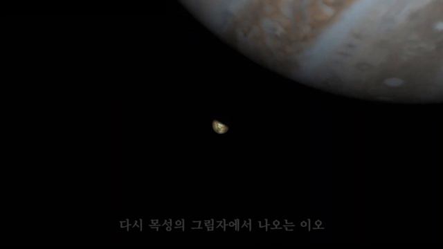 목성 위성의 영현상 경현상 Jupiter's Satellite Shadow Transit смотреть онлайн