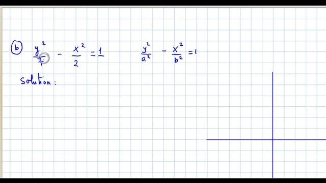 sketch the graph of hyperbola смотреть онлайн