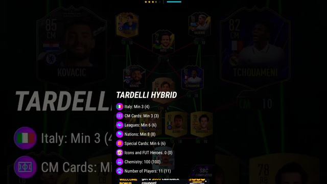 Marco Tardelli: Tardelli Hybrid смотреть онлайн