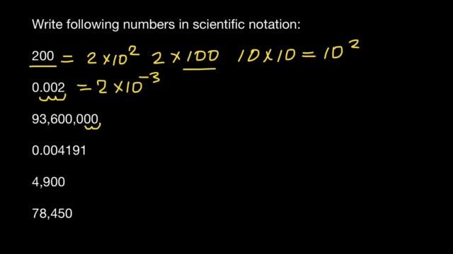 Scientific Notation смотреть онлайн