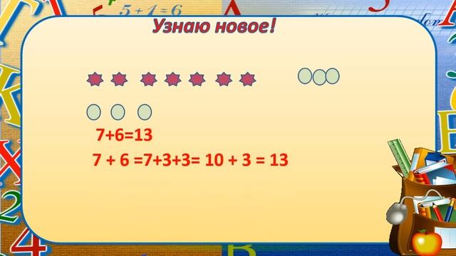 Урок математики сложение однозначных чисел с переходом через десяток. Таблица сложения 1 класс