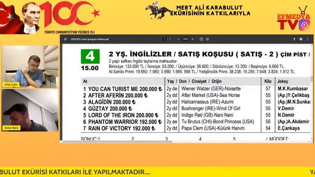 31.10.2023 Salı Adana Altılı Ganyan Tahminleri смотреть онлайн