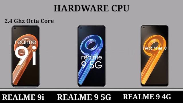 Realme 9i Vs Realme 9 5G Vs Realme 9 4G.      #Trakontech#