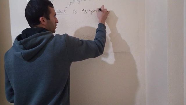 LIVE LESSON - 5 (Present Simple To Be Statement - Easy & Medium) #inglisdilidersleri #pulsuzingilis смотреть онлайн