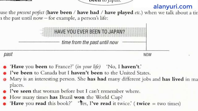 Grammar 17 - Have you ever ...? (Present perfect 3) - Aula de inglês - O present perfect do inglês смотреть онлайн