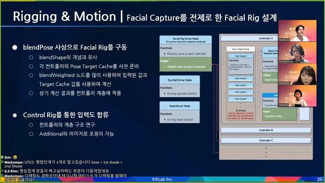Dev Weeks: Tech Demo : Next-Gen NPR Workflow in Unity смотреть онлайн