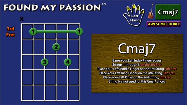 Awesome Sounding Guitar Chord: Cmaj7 [X 3 5 4 5 3] смотреть онлайн