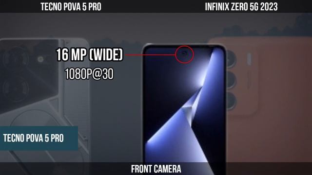 Tecno Pova 5 Pro vs Infinix Zero 5G 2023 | Tech Comparison смотреть онлайн