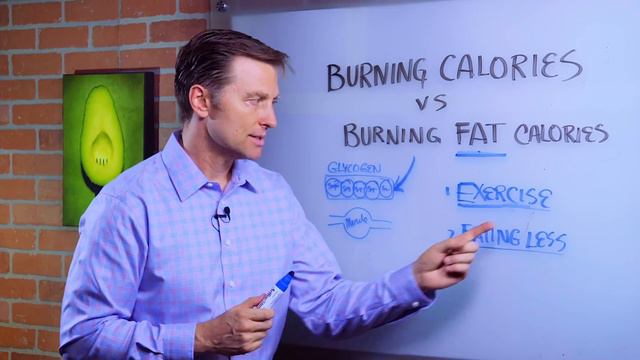 Burning Calories vs. Burning FAT Calories? – Dr. Berg смотреть онлайн