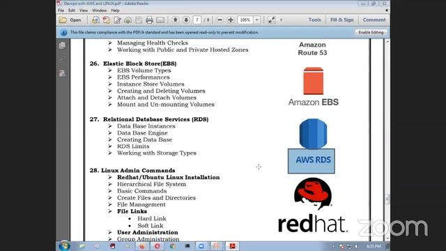 Free Devops By Mr Satish 8 PM смотреть онлайн