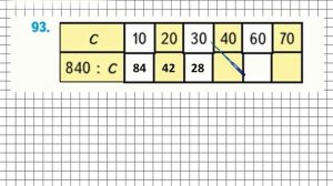Страница 27 Задание 93 – Математика 4 класс (Моро) Часть 2