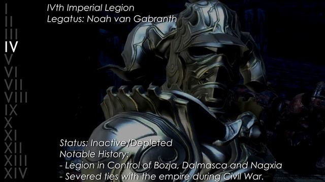 The State of the Garlean Empire after Endwalker - FFXIV Lore Explored смотреть онлайн