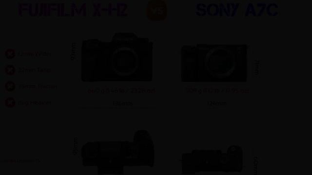 Fujifilm X-H2 Size Comparison with 20 Most Popular Competitor Cameras смотреть онлайн