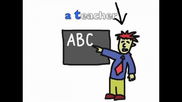 "A and An Song" - English Lesson for "A and An" - Rockin' English