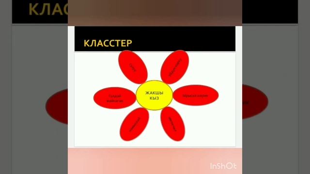 Барпы Алыкулов"Жакшы кыз жана өзү каар,тили заар кыз. смотреть онлайн