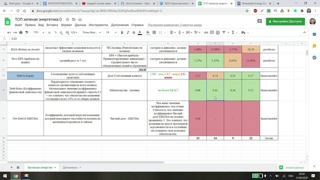 4 Акции Альтернативной Энергетики при Байдене смотреть онлайн