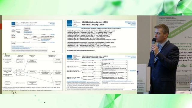 СОВРЕМЕННЫЕ АСПЕКТЫ МУЛЬТИДИСЦИПЛИНАРНОГО ЛЕЧЕНИЯ РАКА ЛЕГКОГО смотреть онлайн